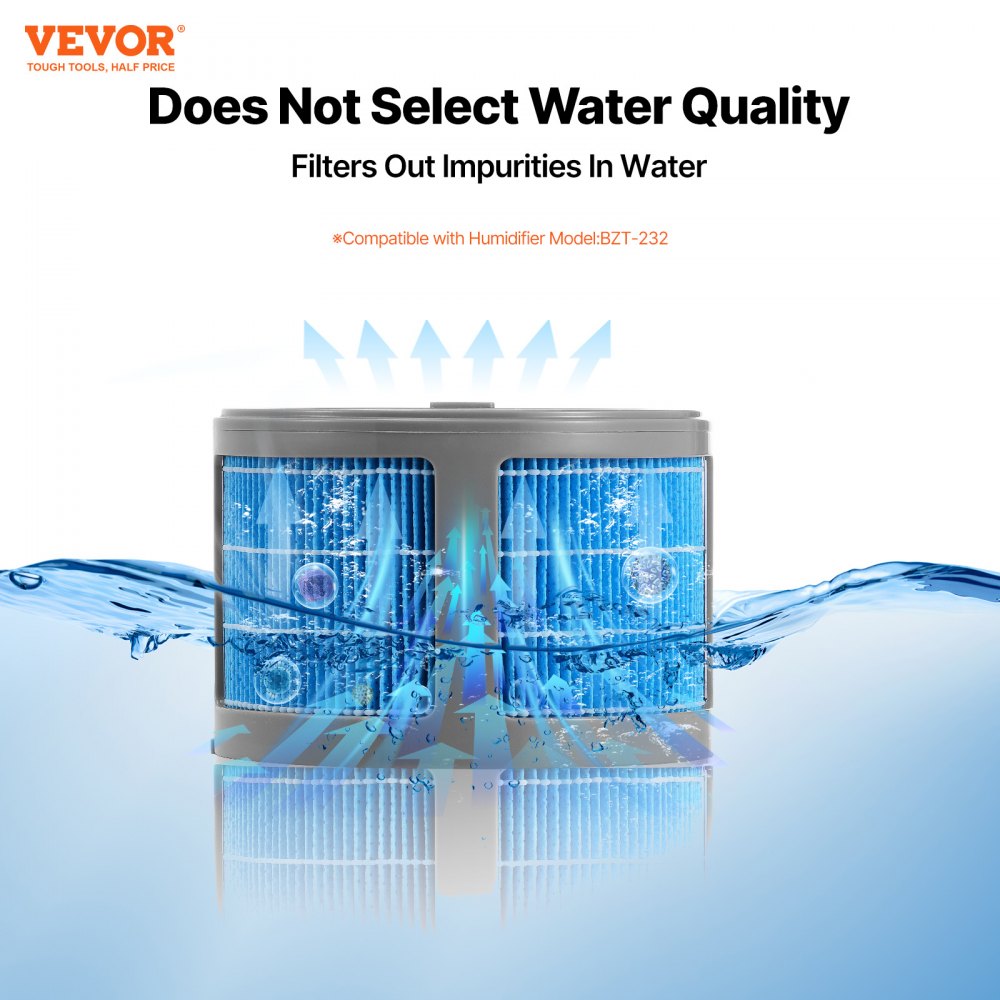 VEVOR Evaporative Humidifier Replacement Filter, 2-Pack, Compatible with VEVOR 10L(2.64G) Model BZT-242 Evaporative Humidifier, Easy to Install for Prolong Filter Life