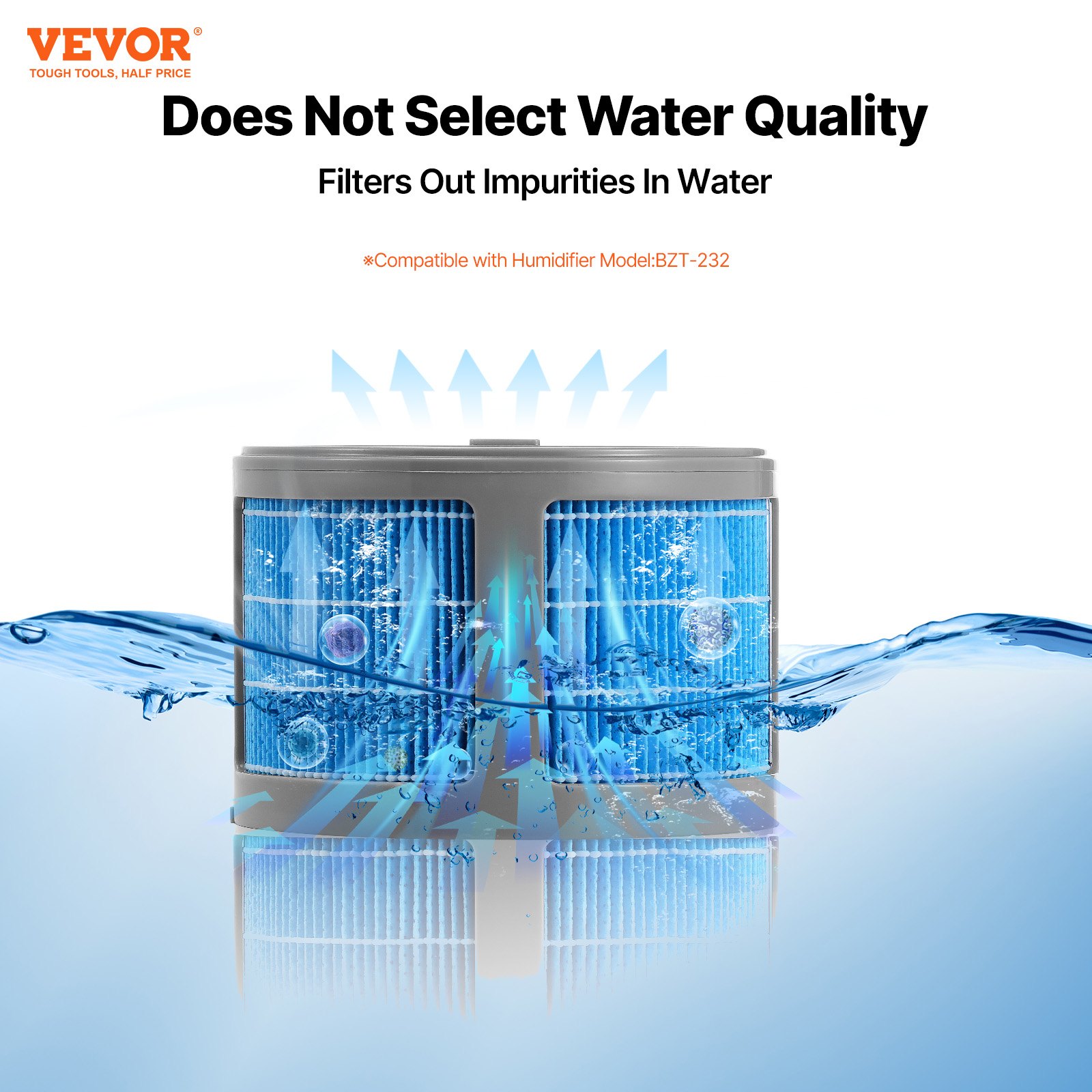 VEVOR Evaporative Humidifier Replacement Filter, 2-Pack, Compatible with VEVOR 10L(2.64G) Model BZT-242 Evaporative Humidifier, Easy to Install for Prolong Filter Life
