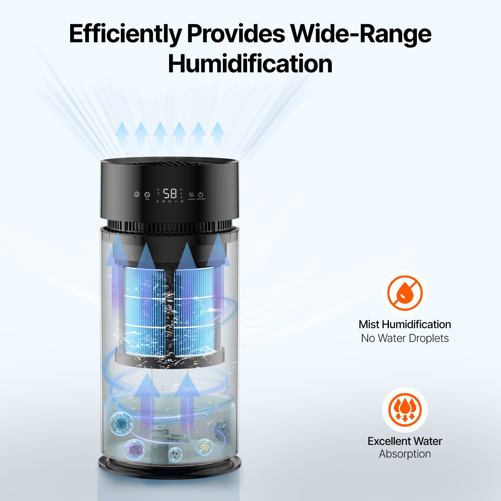 VEVOR Evaporative Humidifier Replacement Filter, 2-Pack, Compatible with VEVOR 10L(2.64G) Model BZT-242 Evaporative Humidifier, Easy to Install for Prolong Filter Life