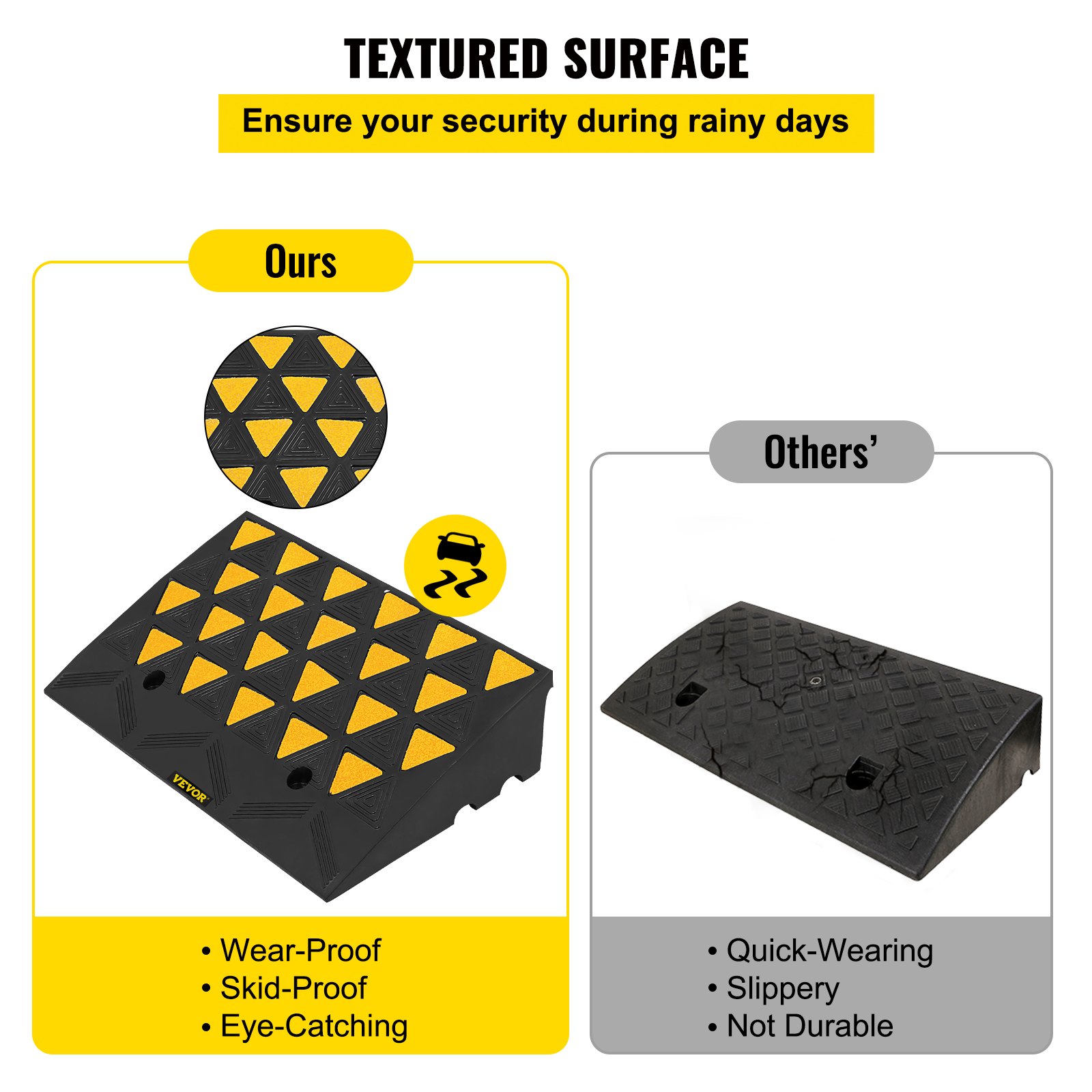 VEVOR Rubber Curb Ramp 35x60x15cm Heavy Duty Kerb Ramps for Cars Motorcycle Material Handling Transport Dolly