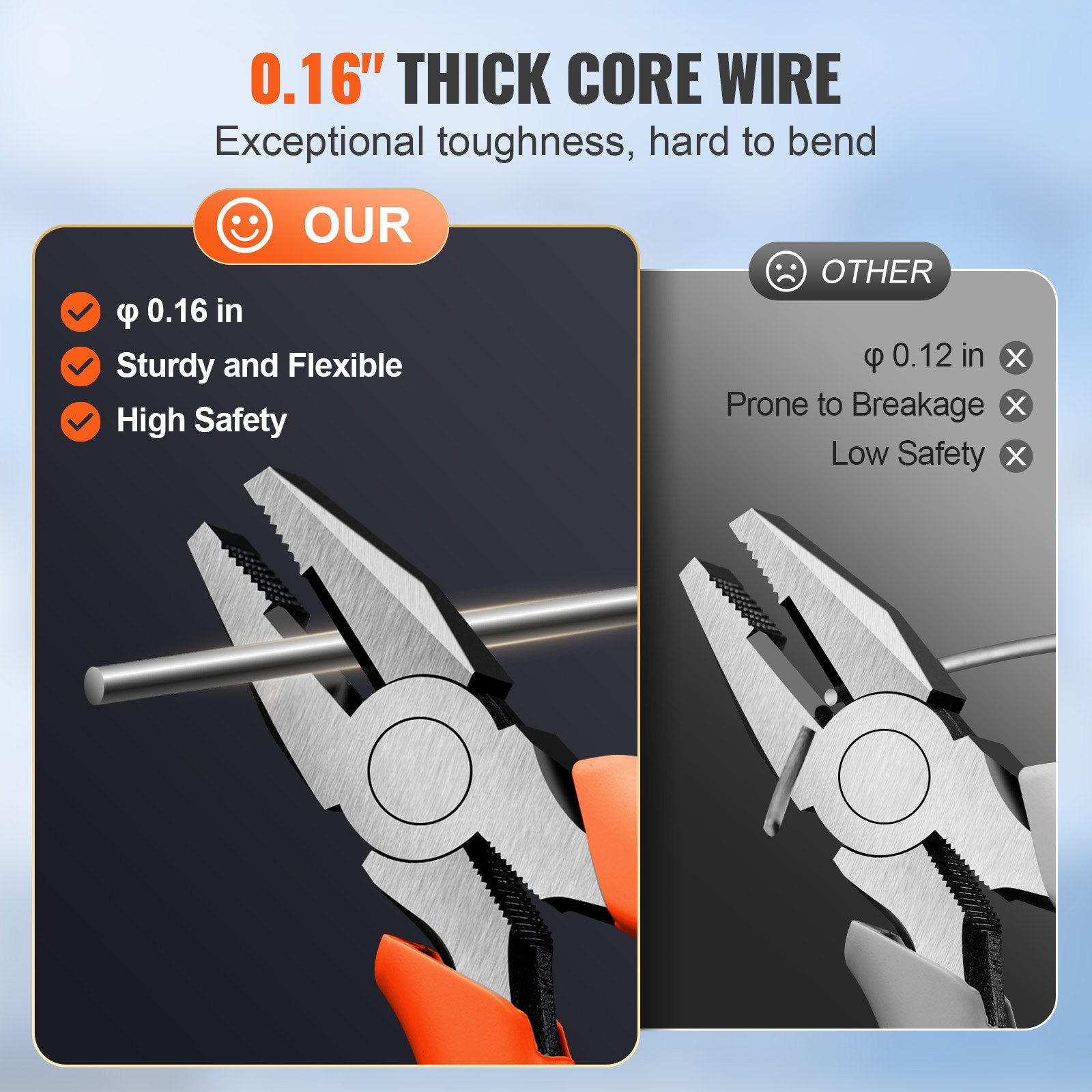 VEVOR Razor Wires, 98 ft Razor Barbed Wire, 2 Rolls Razor Wire Fencing Razor Fence, Razor Ribbon Barbed Wire Galvanized Razor Wire Fence, Rolls Razor for Garden