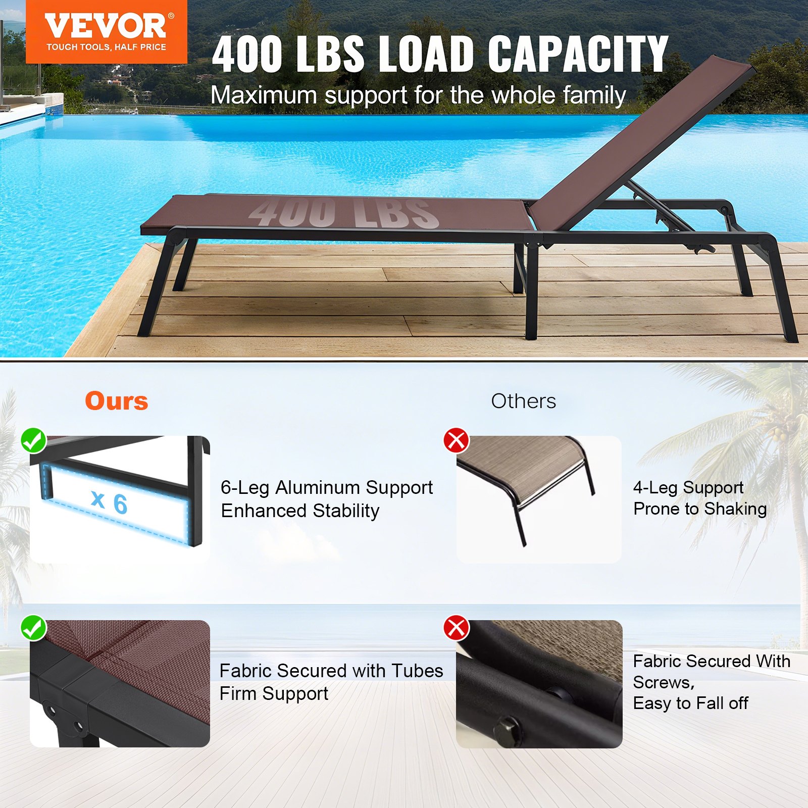 VEVOR Chaise Lounge Chair Outdoor, Aluminum Patio Lounge Chair with Adjustable 5-Position, Folding Pool Lounge Chair Recliner and Full Flat Tanning Chair for Patio, Beach, Pool, Brown