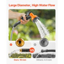 VEVOR Metal Garden Hose 100 ft, Rust Proof Stainless Steel Water Hose, Heavy Duty Backyard Hose with 10 Function Nozzle, No-Kink & Flexible Water Pipe, Lightweight Metal Hose for Yard, Outdoor