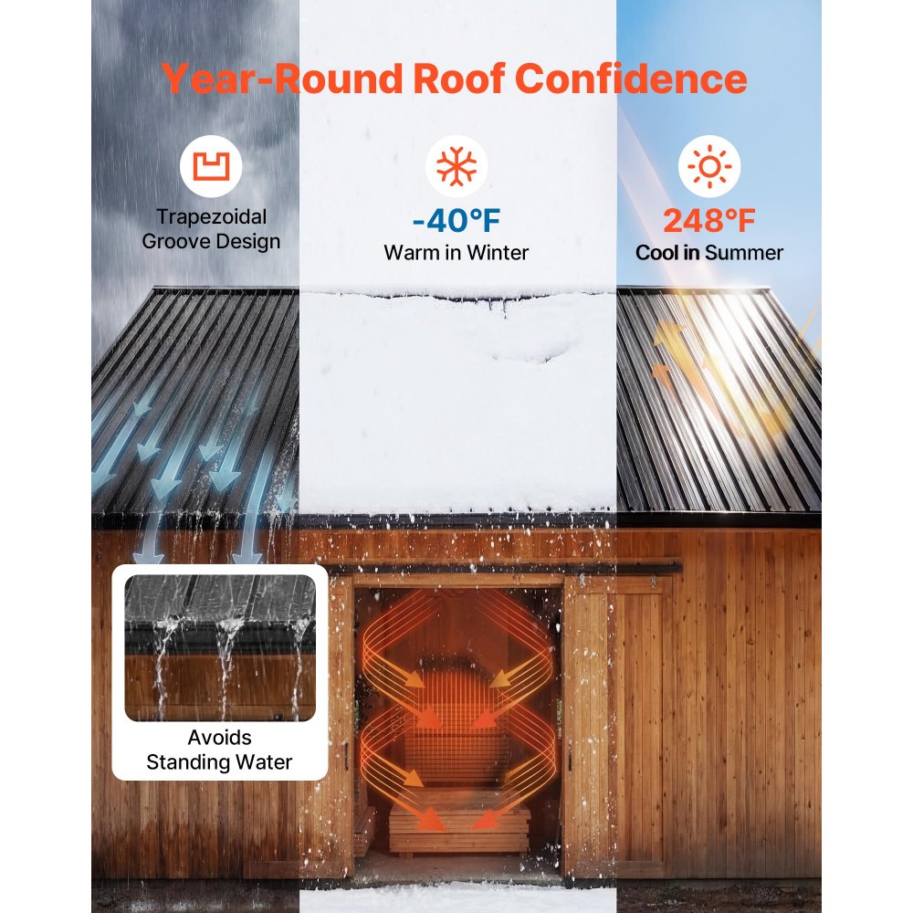 VEVOR Metal Roof Panels, 20Pcs 9.2 sq.m Galvanized Steel Roofing Panels, High Impact Corrugated Tin Gazebo Top with Screws, Gloves, Heavy Duty for Gazebos, Chicken Coop Sheds Stables Patio, Black