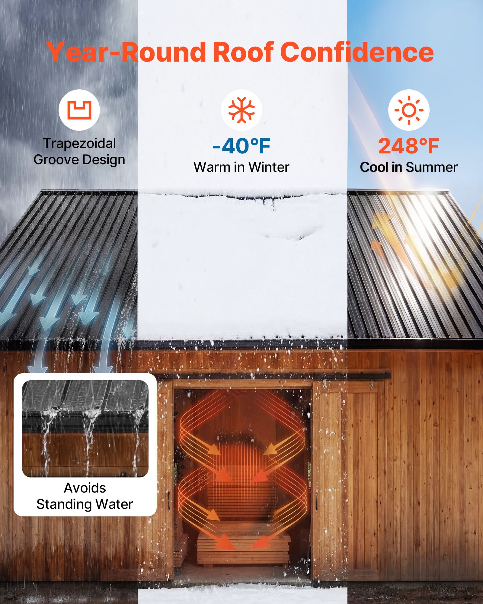 VEVOR Metal Roof Panels, 25Pcs 16.35 sq.m Galvanized Steel Roofing Panels, High Impact Corrugated Tin Gazebo Top with Screws, Gloves, Heavy Duty for Gazebos, Chicken Coop Sheds Stables Patio, Black