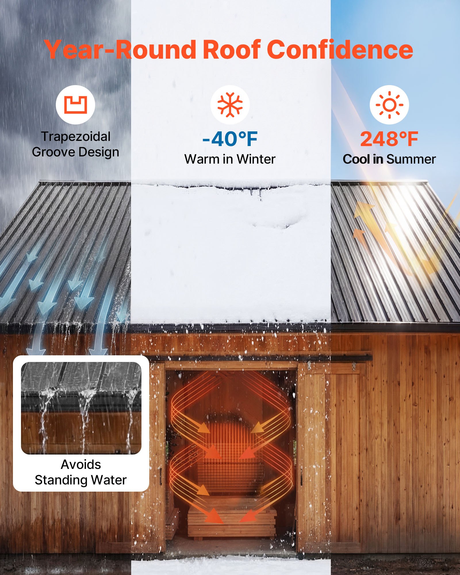 VEVOR Metal Roof Panels, 25Pcs 16.35 sq.m Galvanized Steel Roofing Panels, High Impact Corrugated Tin Gazebo Top with Screws, Gloves, Heavy Duty for Gazebos, Chicken Coop Sheds Stables Patio, Gray