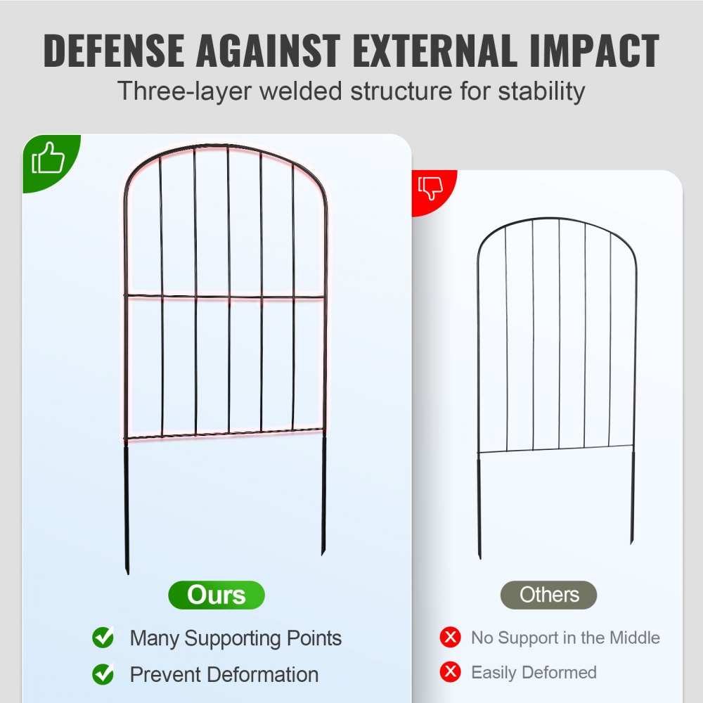 VEVOR Garden Fence, No Dig Fence 61 cm (H)x 33 cm(L) Animal Barrier Fence, Underground Decorative Garden Fencing with 5.1 cm Spike Spacing, Metal Dog Fence for the Yard and Outdoor Patio, 28 Pack
