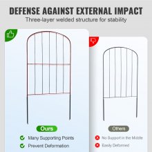 VEVOR Garden Fence, No Dig Fence 24''(H)x13''(L) Animal Barrier Fence, Underground Decorative Garden Fencing with 2 inch Spike Spacing, Metal Dog Fence for the Yard and Outdoor Patio, 28 Pack