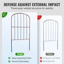 VEVOR Garden Fence, No Dig Fence 24in(H) x11ft(L) Animal Barrier Fence, Underground Decorative Garden Fencing with 2 Inch Spike Spacing, Metal Dog Fence for The Yard and Outdoor Patio, 10 Pack