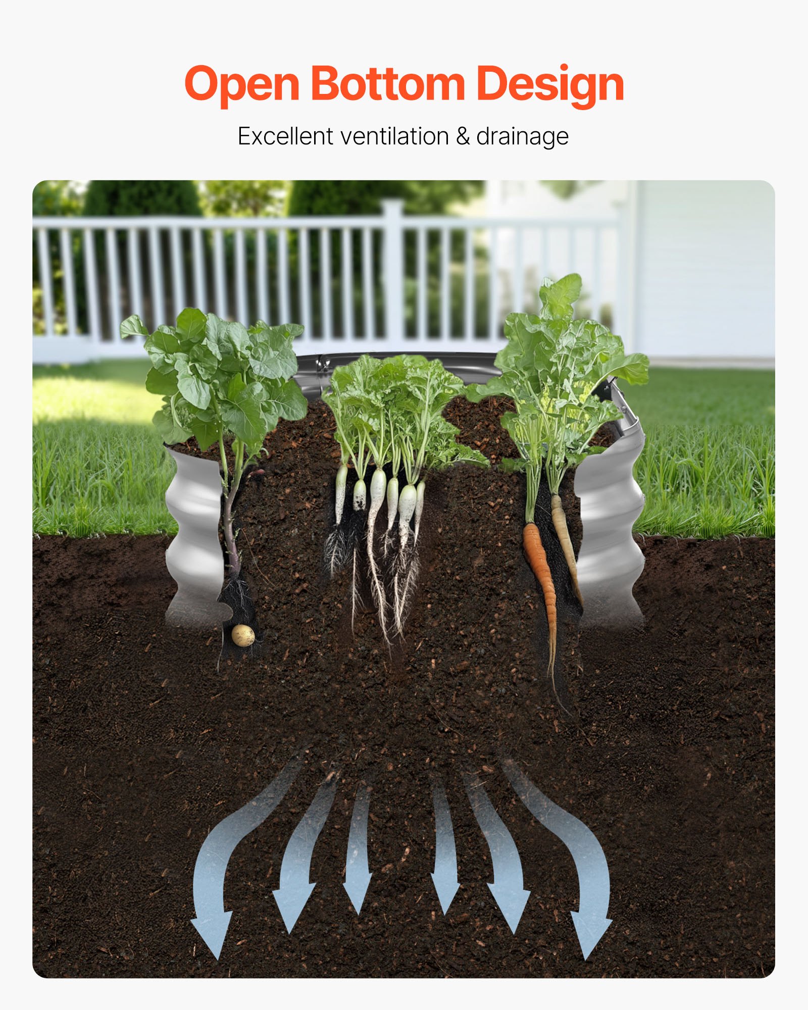 VEVOR Metal Raised Garden Bed, 1.2 x 0.6 x 0.3 m Oval Outdoor Galvanized Planter Garden Box, Open Bottom Design, Large Planter Raised Bed for Growing Vegetables, Flowers, Succulents, Galvanized Color