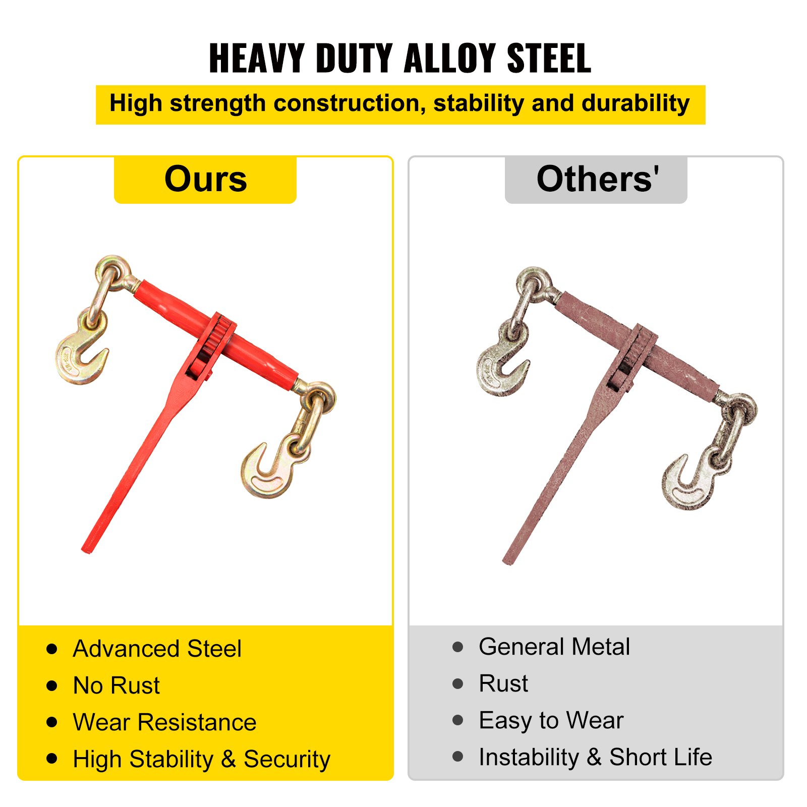 VEVOR Chain Load Binder 5/16 Inch G80 Chain Binders Tie Down Heavy Cargo 4 Pack