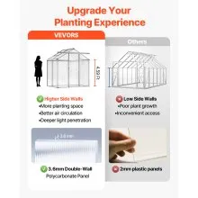 Polycarbonate Greenhouse 6 x 4 Ft Outdoor Walk-in Greenhouse for Garden