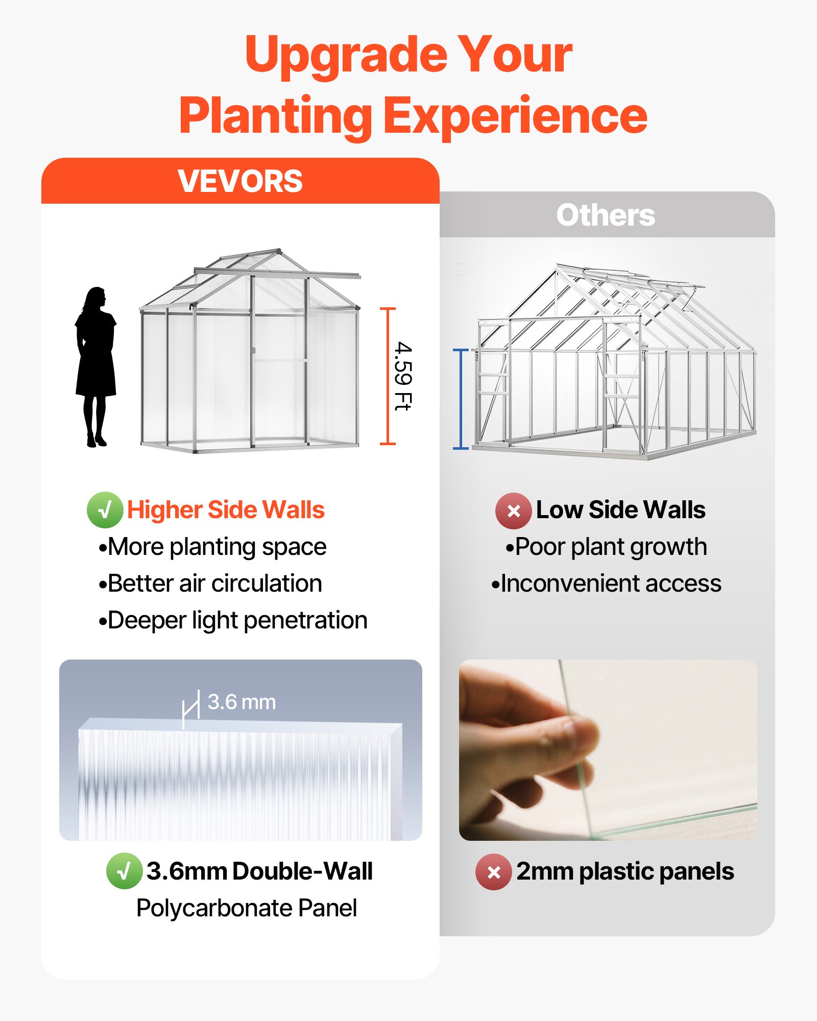 VEVOR Polycarbonate Greenhouse, 6 x 4 Ft, Outdoor Greenhouse with Adjustable Vent Windows, Pavilion Styled Greenhouse with Sliding Door, Aluminum Large Walk-in Greenhouse Kit for Garden Backyard