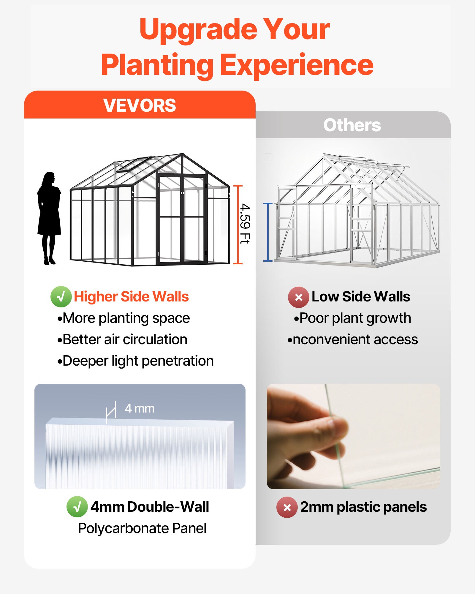 VEVOR Polycarbonate Greenhouse, 236 x 289 cm, Outdoor Greenhouse with 2 Vent Windows, Pavilion Styled Greenhouse with Hinged Door, Aluminum Large Walk-in Greenhouse Kit for Outside Garden Backyard