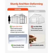 VEVOR Polycarbonate Greenhouse 8 x 14 Ft Outdoor Walk-in Greenhouse for Garden