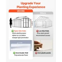 VEVOR Polycarbonate Greenhouse 8 x 14 Ft Outdoor Walk-in Greenhouse for Garden