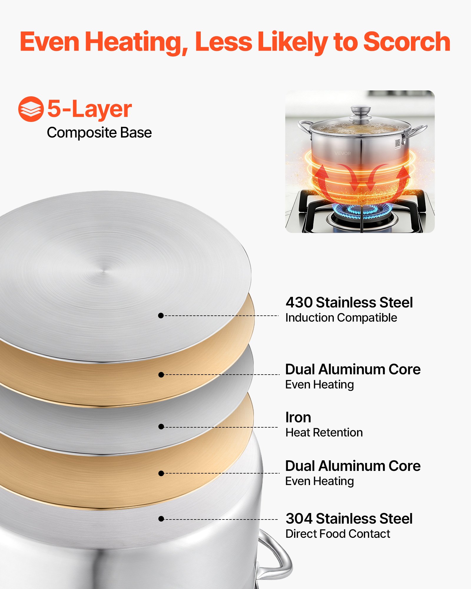 VEVOR Stainless Steel Stock Pot, 11.4 L Stainless Steel Stockpot with Glass Lid, PFOA-Free, PFAS-Free, Compatible with Gas Stoves, Induction Cooktops, Electric Stoves, for Soups, Stews, and Pasta