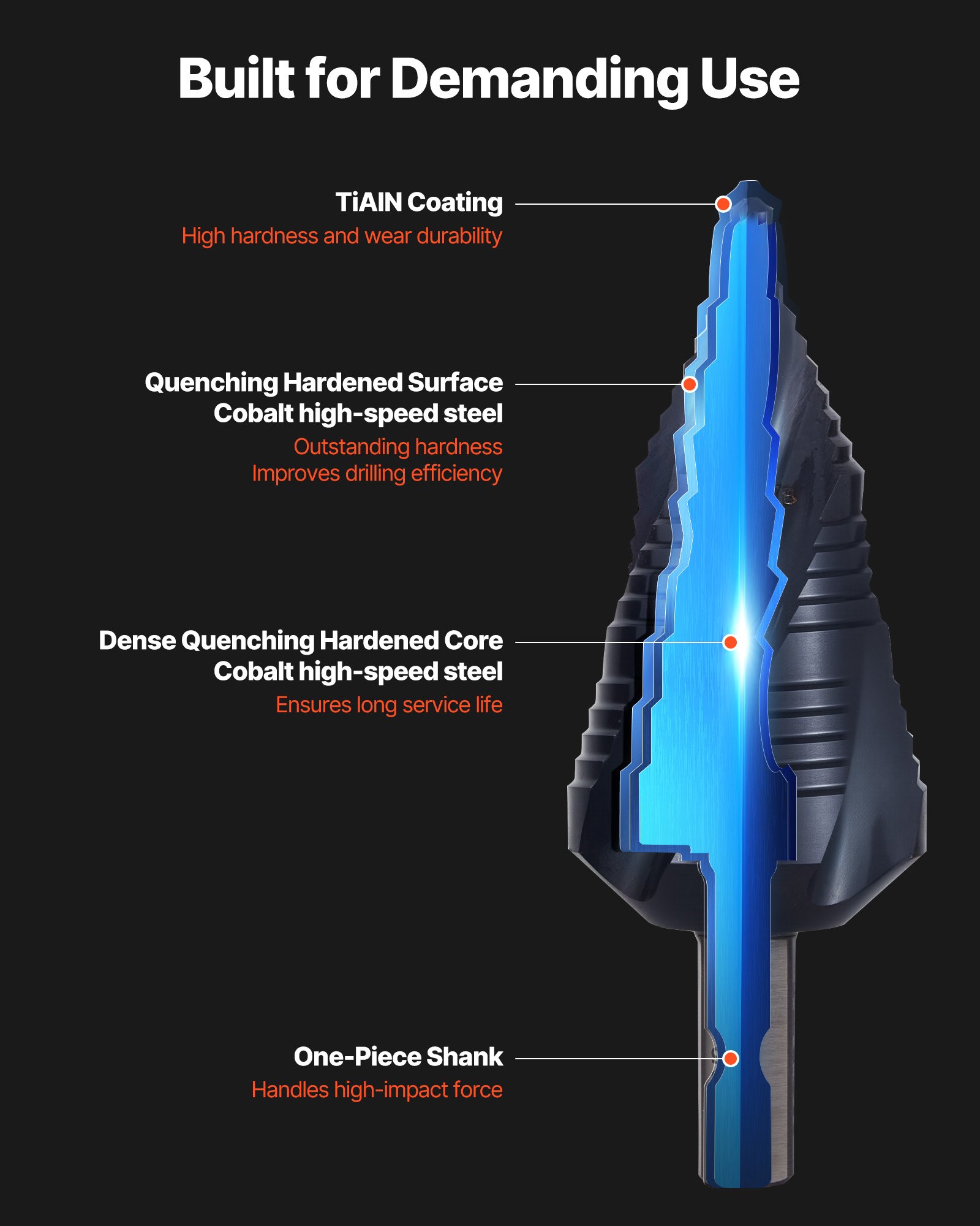 VEVOR Step Drill Bit, 3/16 to 1-3/8 inch, 3/8 inch Triangular Shank, TiAlN Coating Cobalt High Speed Steel, Four Spiral Flute Step Bit for Metal, Stainless Steel, Aluminum, Wood, Plastic, Fiberglass