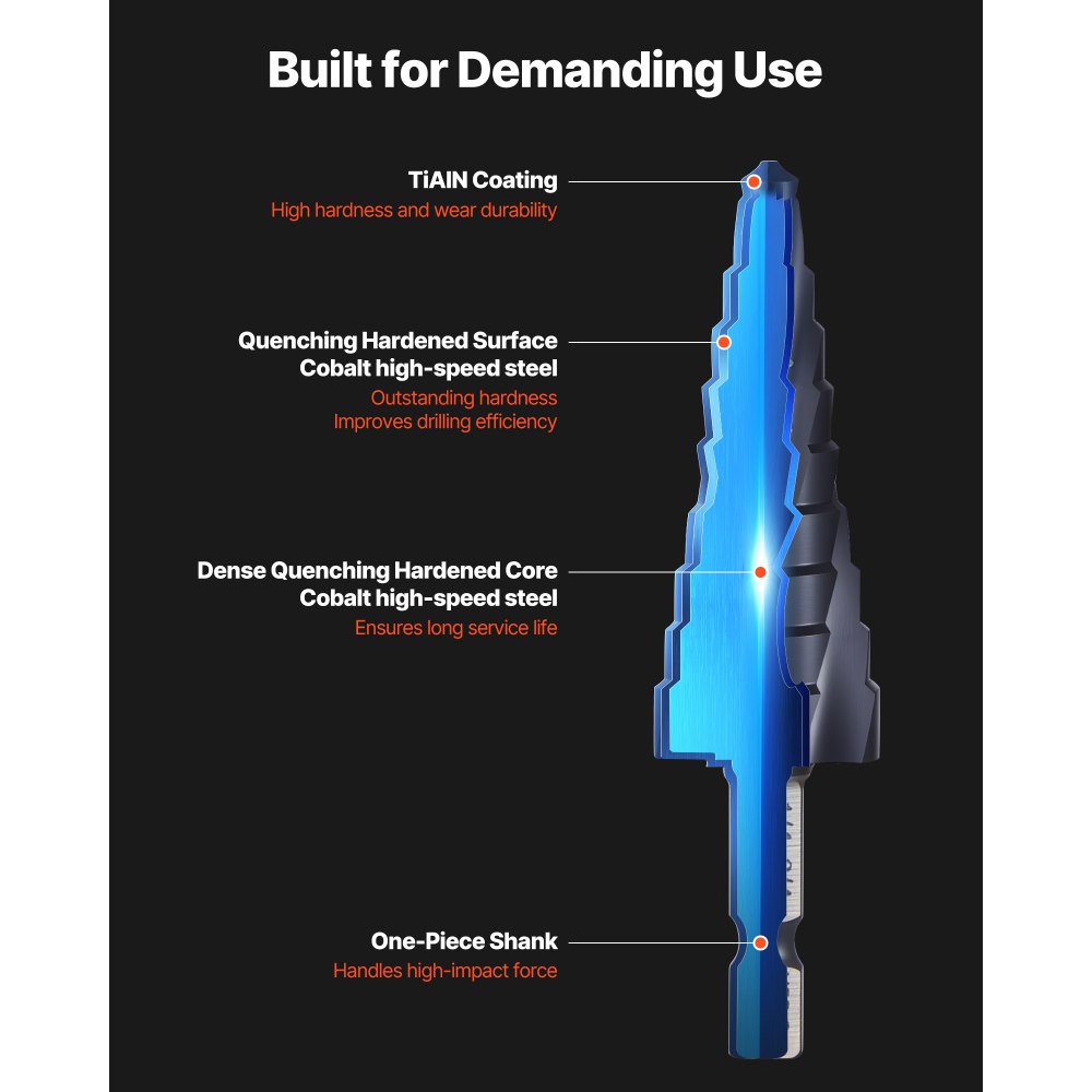 VEVOR Step Drill Bit Set, 3.2 - 22.2 mm, 3 Pieces Step Drill Bits, 6.35 mm Hex Shank, TiAlN Coating Cobalt HSS High Speed Steel, for Metal, Stainless Steel, Aluminum, Wood, Plastic, Fiberglass