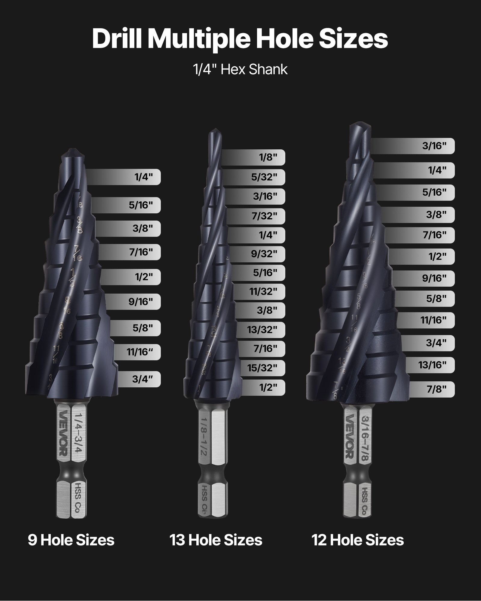 VEVOR Step Drill Bit Set, 3.2 - 22.2 mm, 3 Pieces Step Drill Bits, 6.35 mm Hex Shank, TiAlN Coating Cobalt HSS High Speed Steel, for Metal, Stainless Steel, Aluminum, Wood, Plastic, Fiberglass