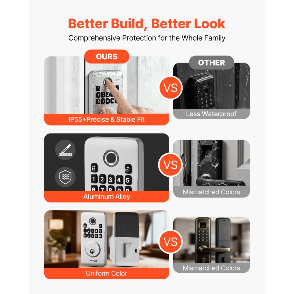 VEVOR Fingerprint Door Lock Set, Electronic Biometric Deadbolt Keyless Entry Door Lock with Handle, Pioneering Easy-Grip Design, Auto Locking, One-Time Code, Anti-Peeking Password, for Home, Silver