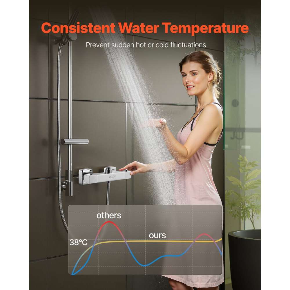 VEVOR Thermostatic Shower Faucet Valve, 38℃ Secure Lock Thermostatic Shower Faucet Valve, Hot Cold Water Showering Faucets Temperature Control Valves for Bathroom, RV, Hotel, Two Holes & Chrome Silver