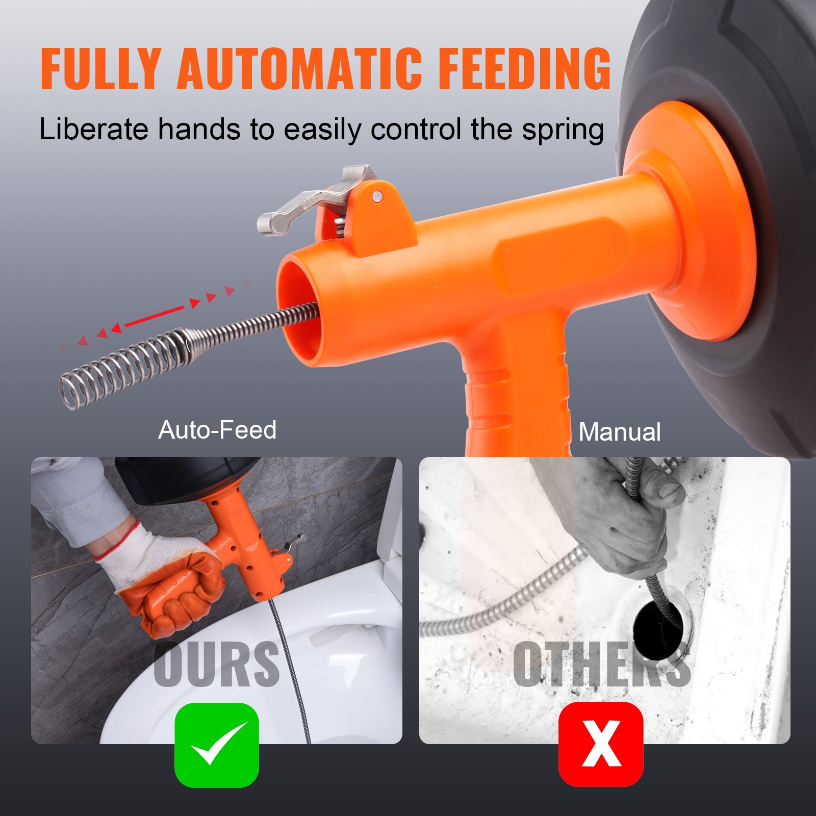 VEVOR Drain Auger 25 pés, encanamento cobra alimentação automática, encanadores cobra com acessório de broca, tubo cobra dreno entupimento removedor para cozinha banheiro pia chuveiro com mangueira protetora e luvas