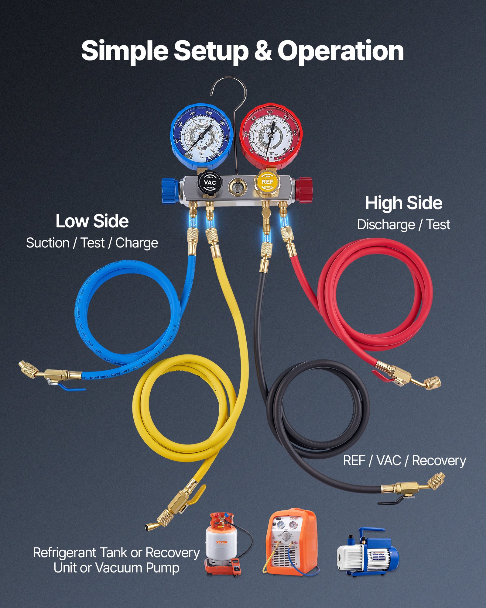 VEVOR AC Manifold Gauge Set for R22 R404A R410A R12 Refrigerants, 4 Way AC Gauges with 1.5 m Hoses for Automotive & Household Air Conditioning Maintenance, Evacuation Vacuuming Charging and Recovery