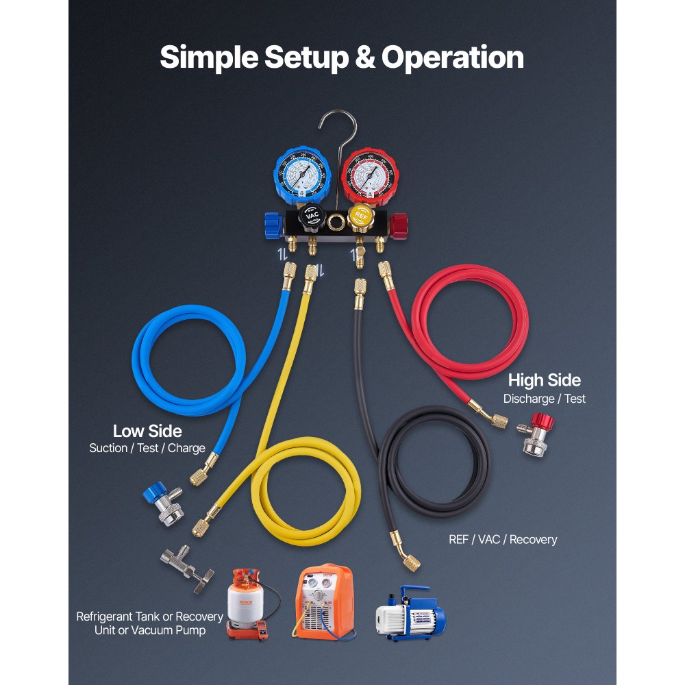 VEVOR AC Manifold Gauge Set for R134a R404A R1234yf R22 Refrigerant, 4 Way AC Gauge with 1.5m Hoses, Adapters, Quick Couplers, Can Taps for Automotive Air Conditioning Maintenance, Charging Evacuation