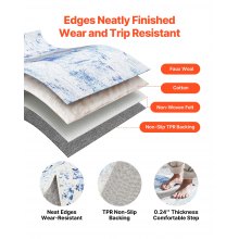 Large Area Rug 5 x 7 ft Anti-Skid and Tear-Resistant Floor Mat Modern Blue