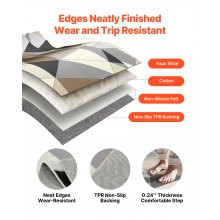 Large Area Rug 5 x 7 ft Anti-Skid Tear-Resistant Floor Mat Modern Charcoal Gray