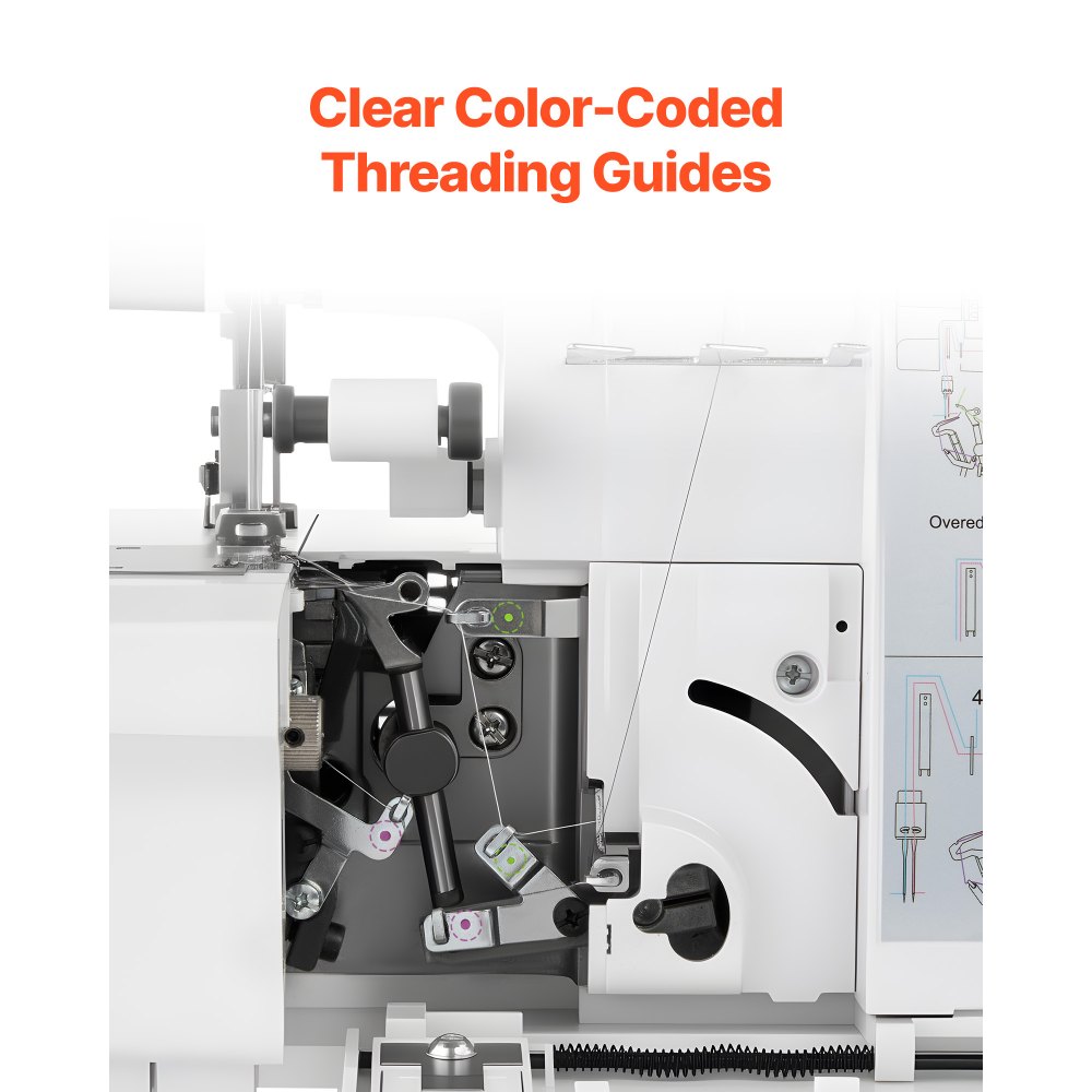 VEVOR Serger Overlock Sewing Machine, 1250 Stitches Per Minute, 2-3-4 Thread Capability, 0.7-2 Adjustable Differential Feed, with Free Arm and LED Light, Sewing Machine for Various Fabrics, White