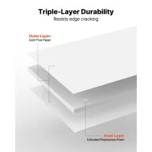 VEVOR Foam Board, 12 Pack 24 x 36 Inch, 3/16 Inch Thickness White Poster Board, Acid-Free Double Sided Foam Core Sheets for Mounting, Crafts, Paintings Prints, Art, Display, Presentation and Projects