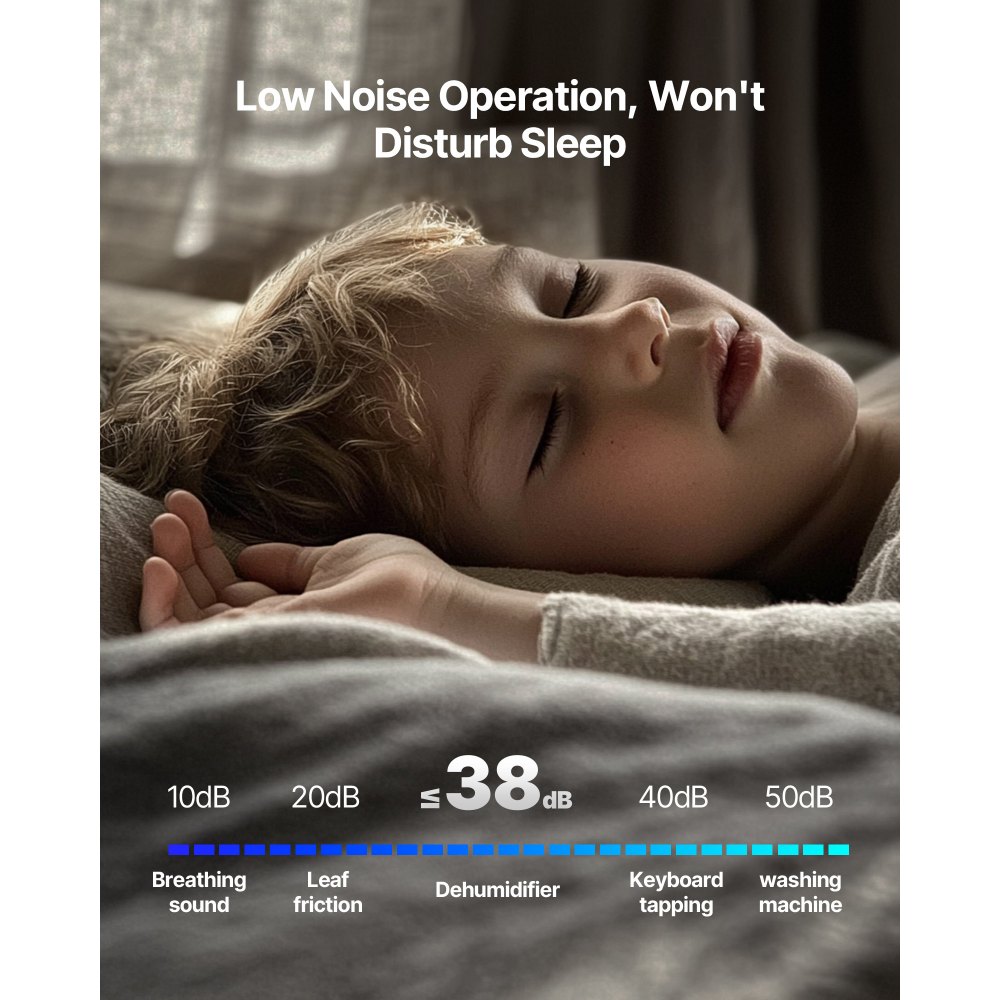 VEVOR 30 Pints Dehumidifier for Home & Basement, Drain Hose for Commercial & Industrial Use, Smart Humidity Control, Low Noise for Large Rooms, Warehouses, Bedrooms & Storage, Large Coverage,White