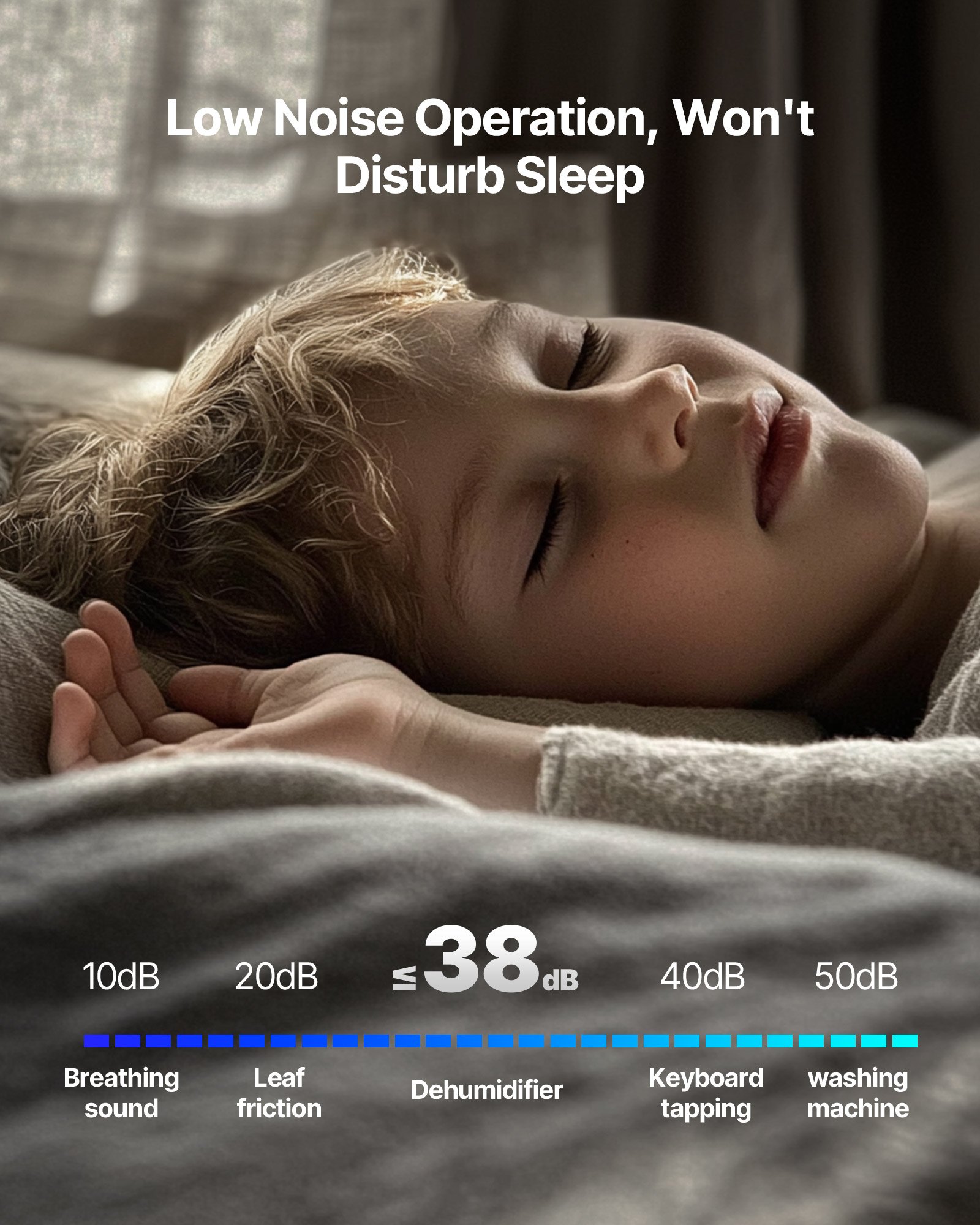 VEVOR 30 Pints Dehumidifier for Home & Basement, Drain Hose for Commercial & Industrial Use, Smart Humidity Control, Low Noise for Large Rooms, Warehouses, Bedrooms & Storage, Large Coverage,White