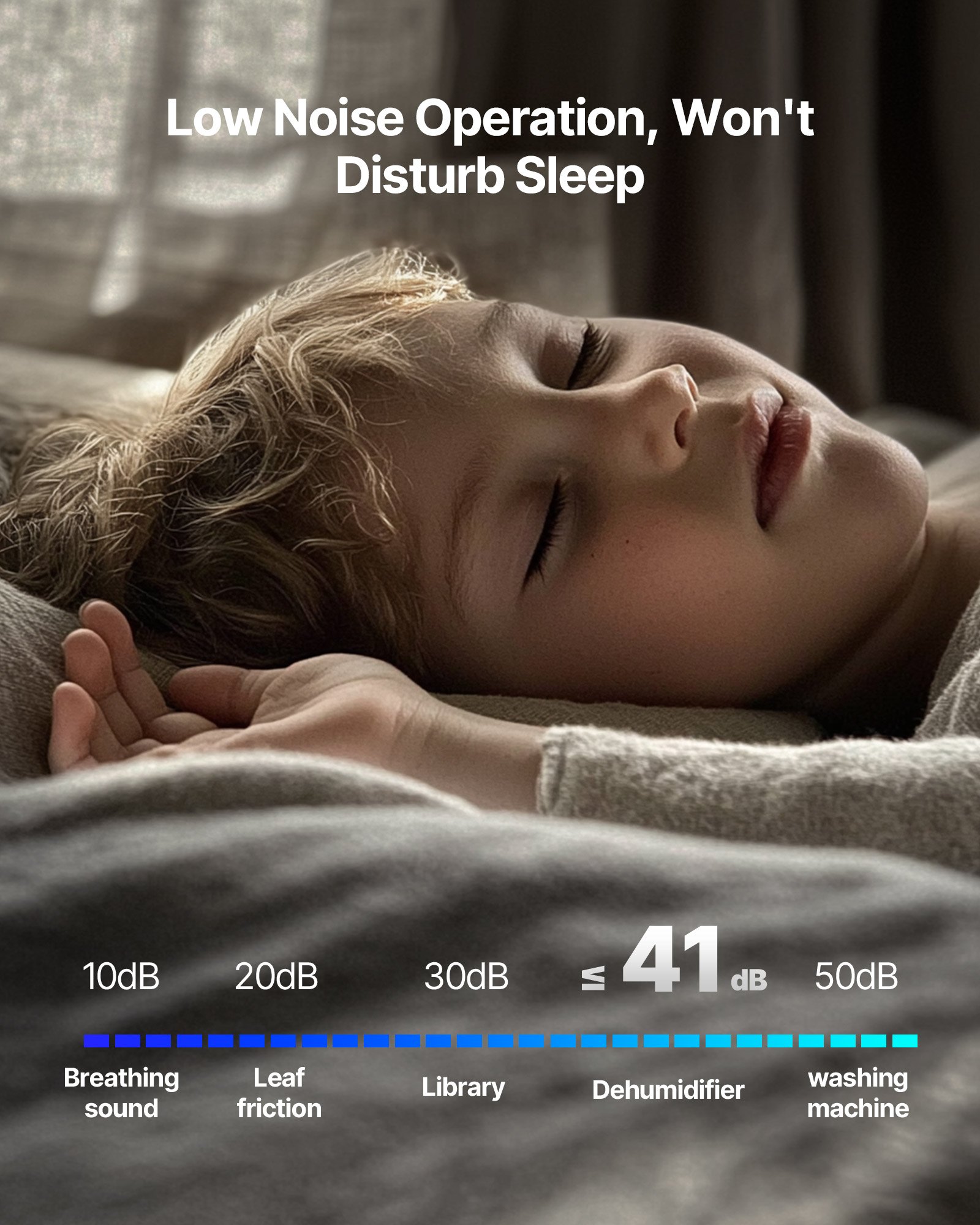 VEVOR 52 Pints Dehumidifier for Home & Basement, Drain Hose for Commercial & Industrial Use, Smart Humidity Control, Low Noise for Large Rooms, Warehouses, Bedrooms & Storage, Large Coverage,White