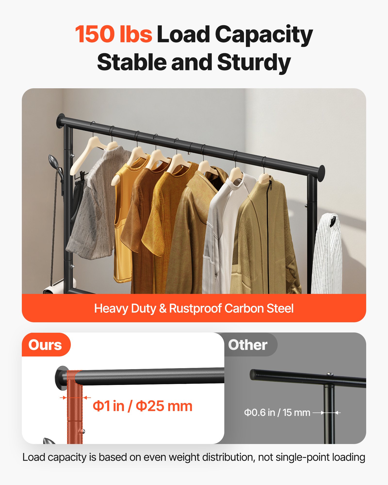 VEVOR Clothes Rack, Rolling Clothing Garment Rack with Adjustable Crossbar and Side Hooks, 68 kg Load Capacity, Heavy Duty Carbon Steel Clothing Racks with Wheels for Bedroom, Laundry, Living Room