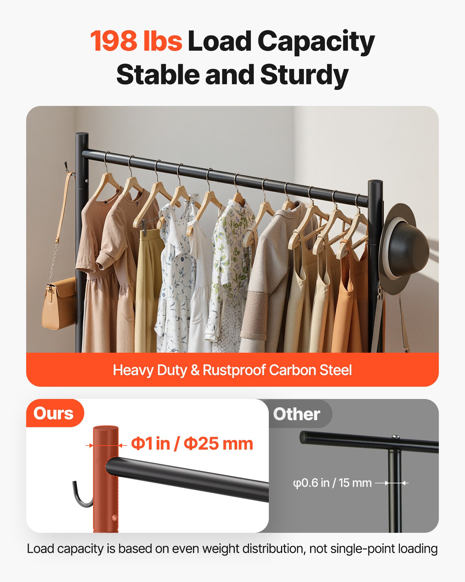 VEVOR Clothes Rack, Rolling Clothing Garment Rack with Hanging Rod and Side Hooks, 90 kg Load Capacity, Heavy Duty Carbon Steel Clothing Racks with Wheels, Ideal for Bedroom, Laundry, Living Room