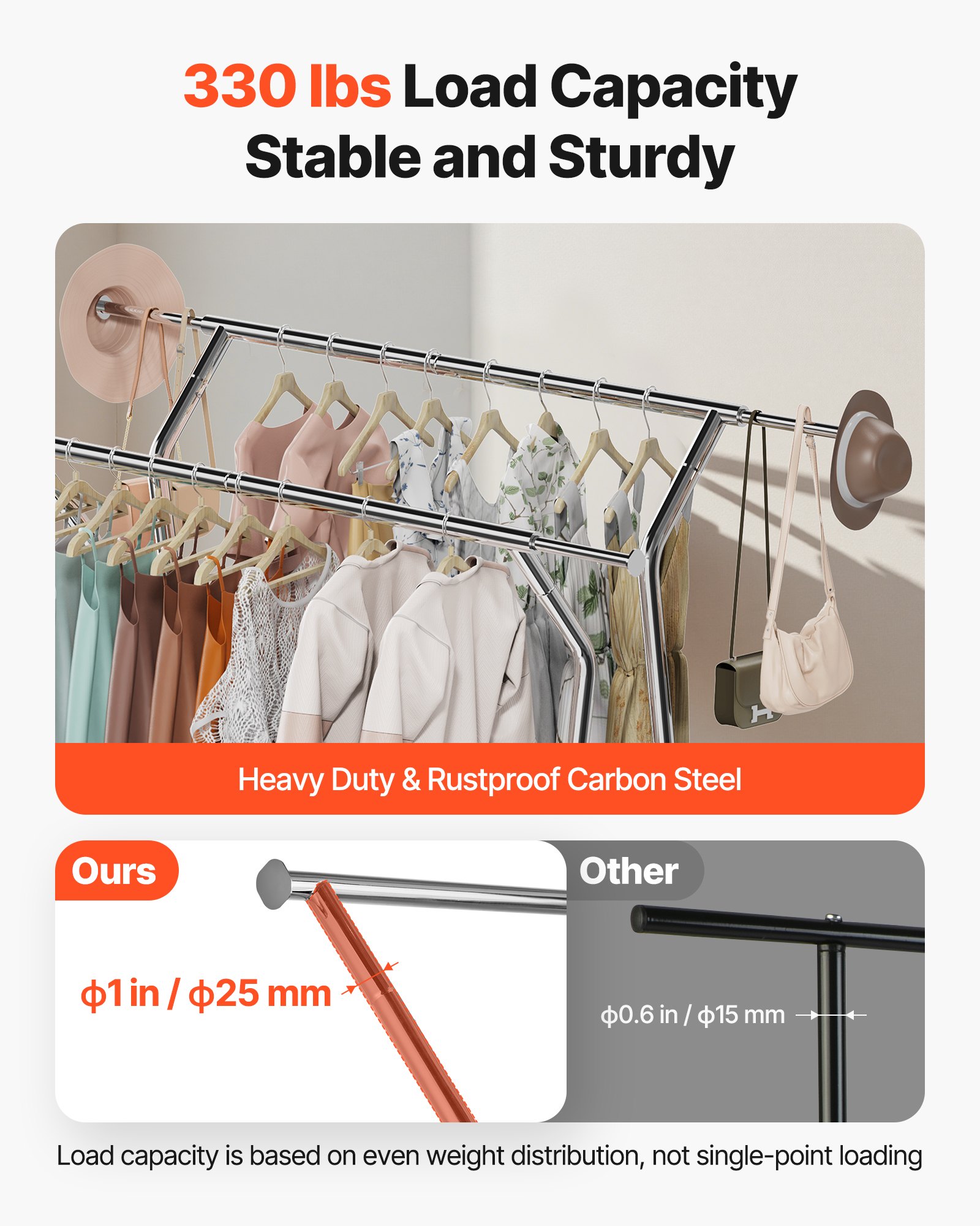 VEVOR Clothes Rack, Rolling Clothing Garment Rack with 2 Hanging Rods and Storage Basket, 330 lbs Load Capacity, Extendable Carbon Steel Clothing Racks with Wheels for Bedroom, Laundry, Living Room
