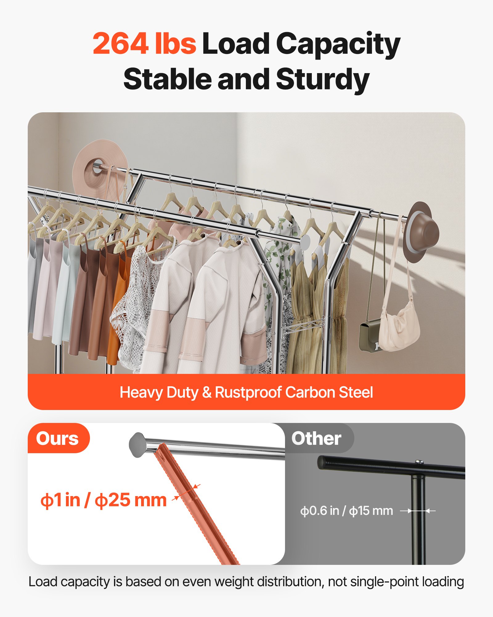 VEVOR Clothes Rack, Rolling Clothing Garment Rack with 2 Hanging Rods and 2 Storage Shelves, 264 lbs Load Capacity, Adjustable Height Carbon Steel Clothing Racks for Bedroom, Laundry, Living Room