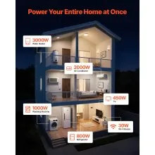 VEVOR Standby Generator, Dual Fuel Whole Home Generator, LPG 22Kw Max Power & Natural Gas 20Kw Max Power, Whole House Power Backup For Home Backup, Camping, AVR Voltage Regulation, LCD Display