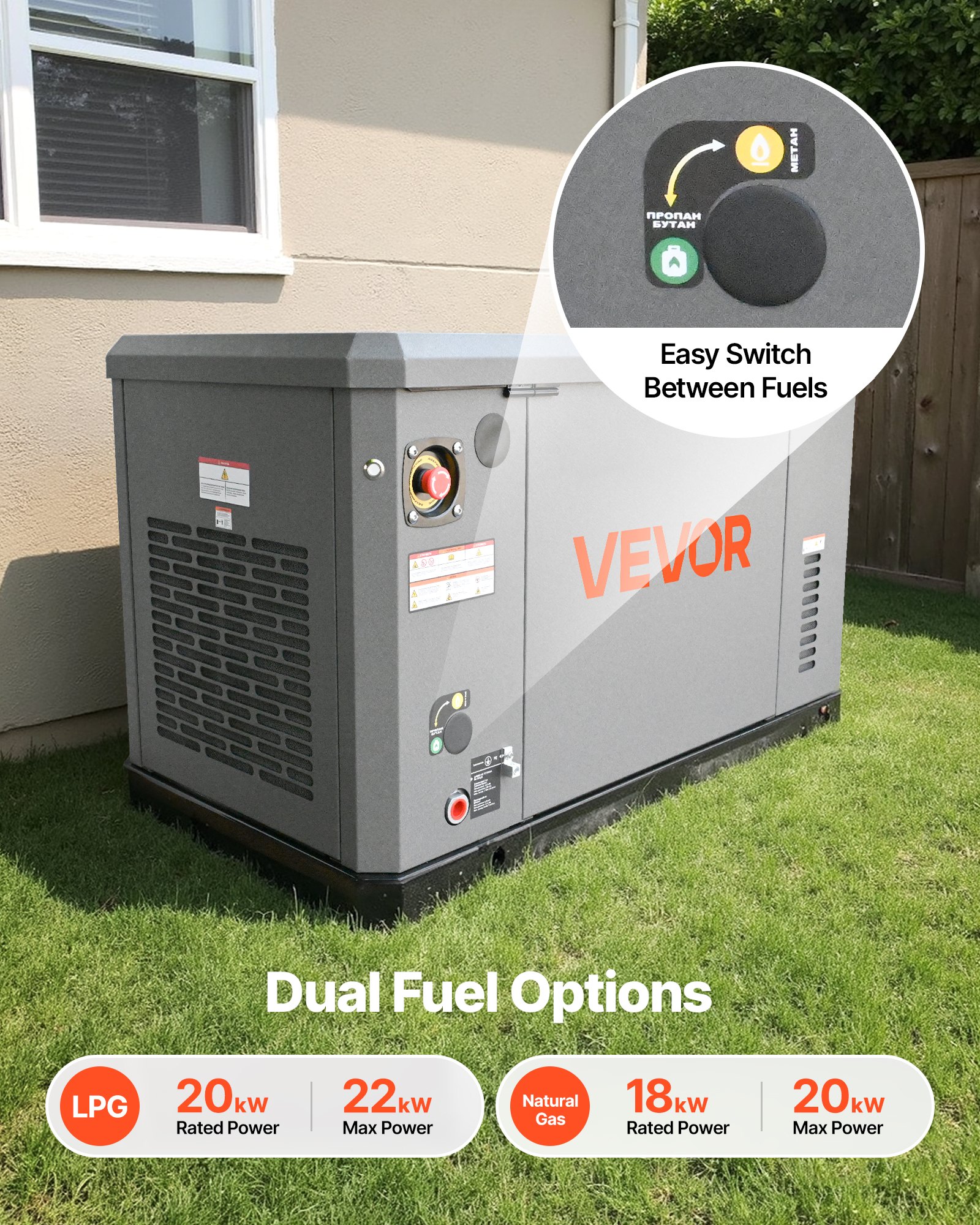 VEVOR Standby Generator, Dual Fuel Whole Home Generator, LPG 22Kw Max Power & Natural Gas 20Kw Max Power, Whole House Power Backup For Home Backup, Camping, AVR Voltage Regulation, LCD Display