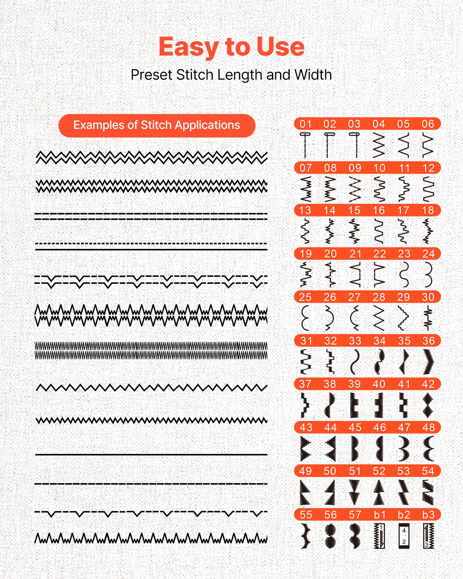 VEVOR számítógépes varrógép, 60 öltésminta, LED kijelzővel, lábpedállal és LED lámpával, strapabíró fém vázzal, digitális varrógép erőteljes motorral kézműveskedéshez és javításhoz