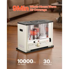 VEVOR 10000 BTU Indoor & Outdoor Kerosene Heater, Portable Space Heater with Auto Shut-Off & Adjustable Flame & Tip-Over, for Home, Garage, Basement, Camping, Workshop and Emergency,Black