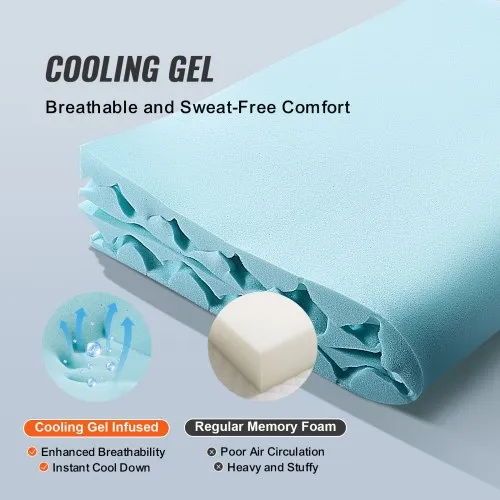 What is Cooling Gel Memory Foam: Ultimate Comfort Explained