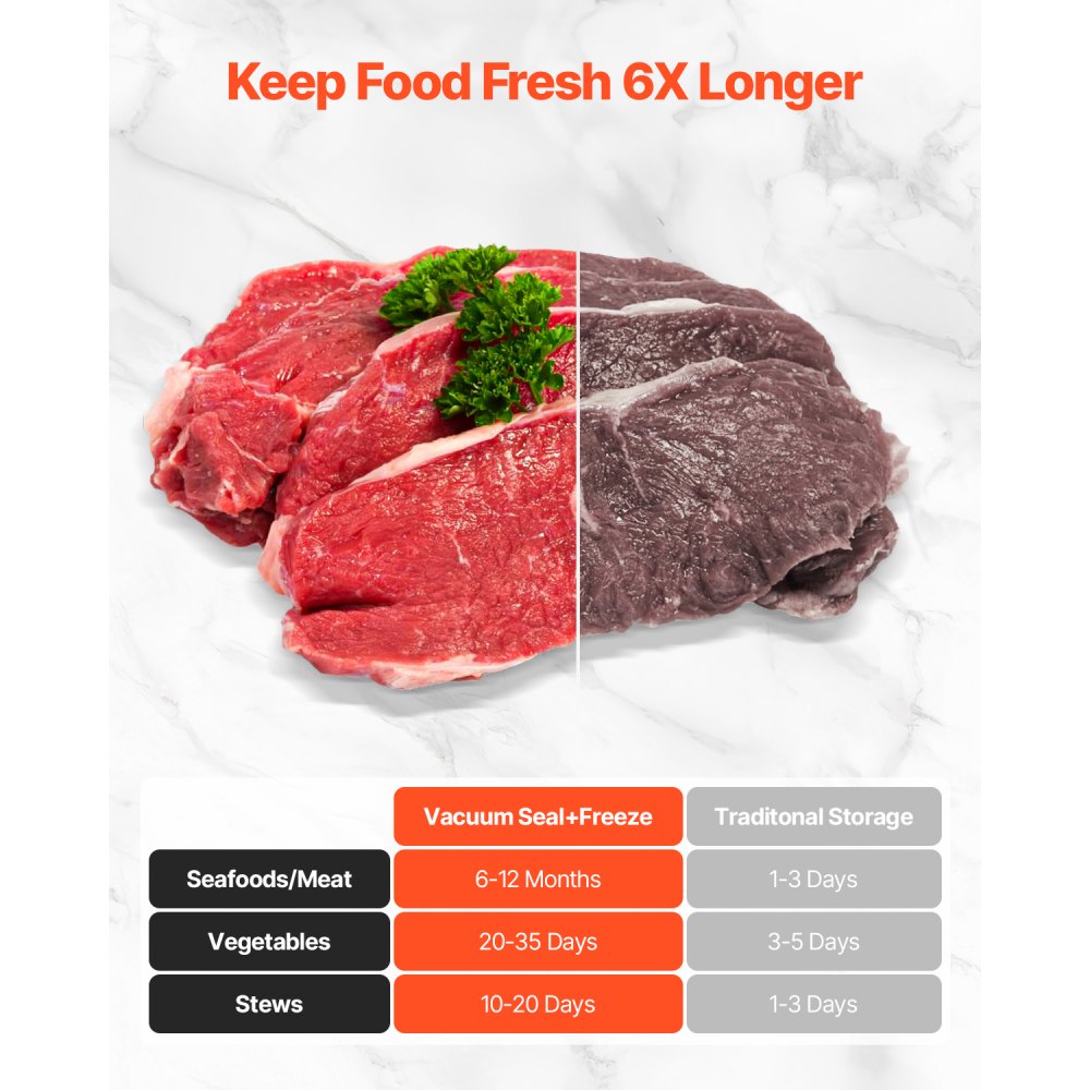 VEVOR Vacuum Sealer Machine, 60Kpa 100W Powerful Food Sealer, 5-in-1 Multi-Functional Food Vacuum Sealer, Automatic Air Sealing System with Built-in Cutter, 10 Vacuum Bags, Compact Design