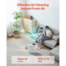 2018 ft²/h Air Purifier H13 HEPA Smart Air Purifier for Home & Office