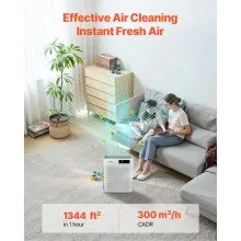 Purificador de aire inteligente HEPA H13 de 2018 ft²/h para el hogar y la oficina