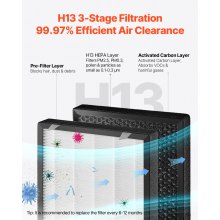 3139 ft²/h Air Purifier H13 HEPA Smart Air Purifier for Home & Office