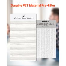 3-in-1 Air Purifier Replacement Filter H13 Filter with PP Pre-Filter